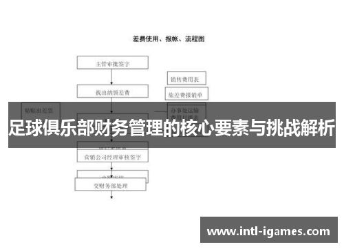足球俱乐部财务管理的核心要素与挑战解析