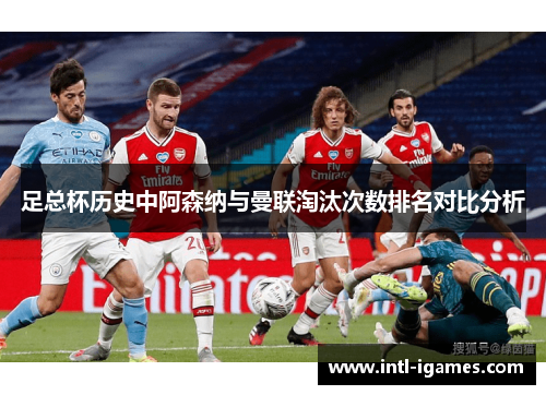 足总杯历史中阿森纳与曼联淘汰次数排名对比分析