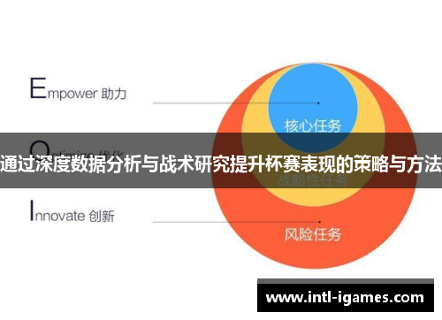 通过深度数据分析与战术研究提升杯赛表现的策略与方法